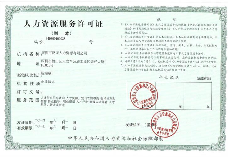 2016年5月海南四级人力资源管理师成绩查询时间及入口