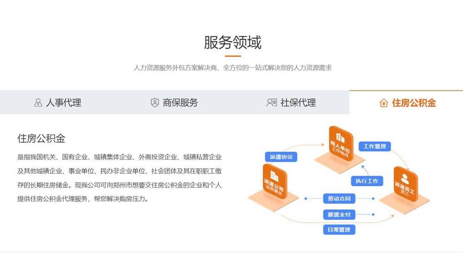 人力资源外包服务商梳理 福建工业制造企业降本增效场景解决方案 人力
